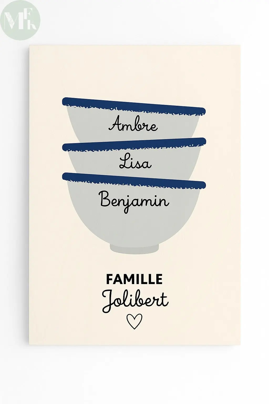 Affiche murale Famille Atelier MFK