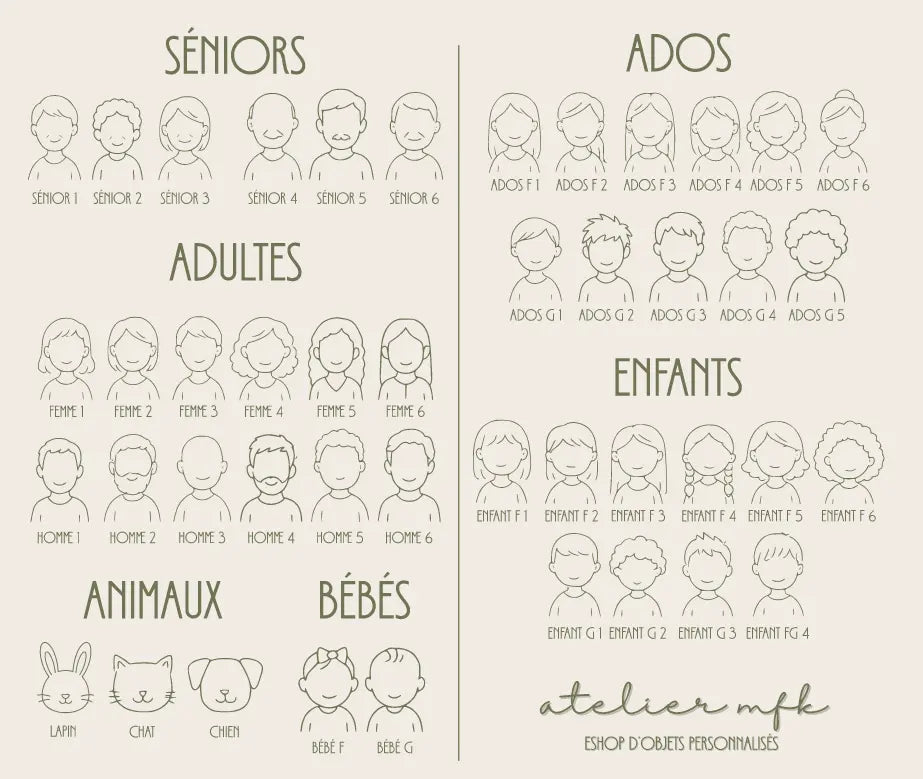 Planche à découper personnalisée – Famille gravée avec prénoms Atelier MFK