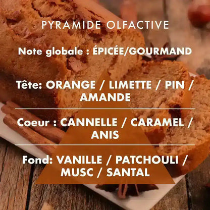 Bougie parfumée "Pain d'Épices" - Édition Hiver - 180 g