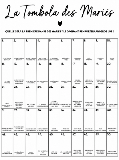 Tableau Tombola des Mariés – Jeu Personnalisé Animation Mariage Atelier MFK