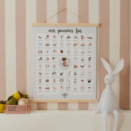 Affiche Mes Premières Fois Atelier Oranger - visuel 1