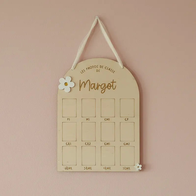 Pancarte photo de classe personnalisée Atelier MFK