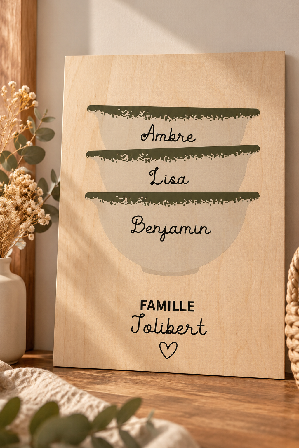 Affiche murale "Famille" personnalisée Atelier MFK