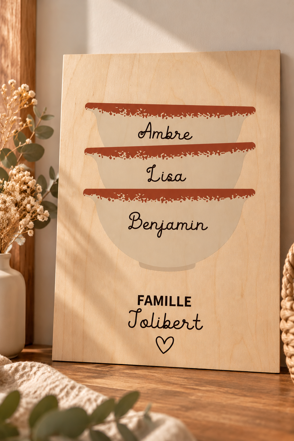 Affiche murale "Famille" personnalisée Atelier MFK