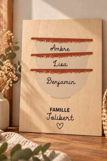 Affiche murale "Famille" personnalisée Atelier MFK