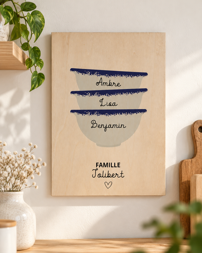 Affiche murale "Famille" personnalisée Atelier MFK