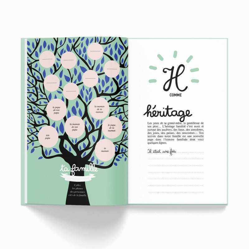 Cahier de Naissance Ta 1ère Année de A à Z - activités